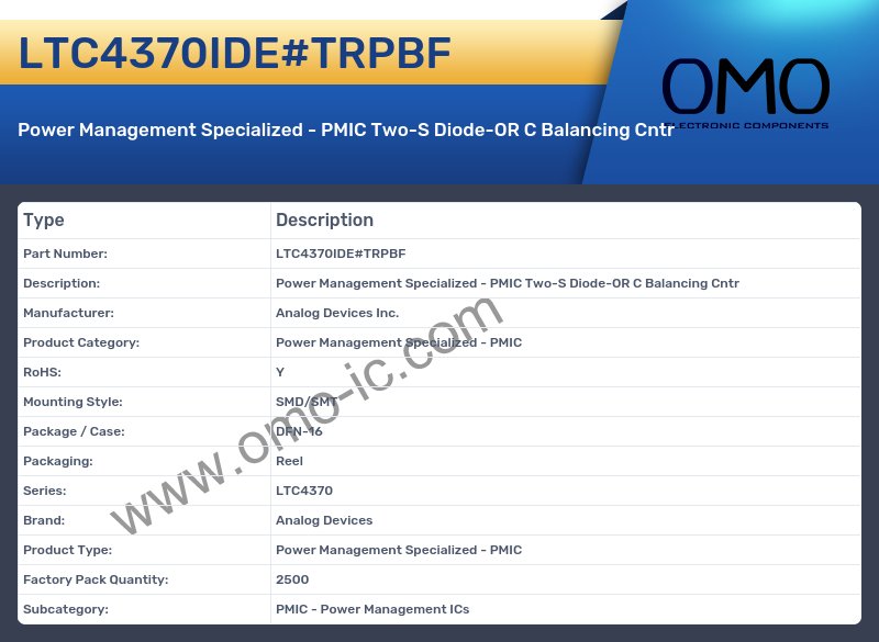 LTC4370IDE#TRPBF