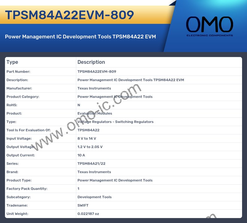 TPSM84A22EVM-809