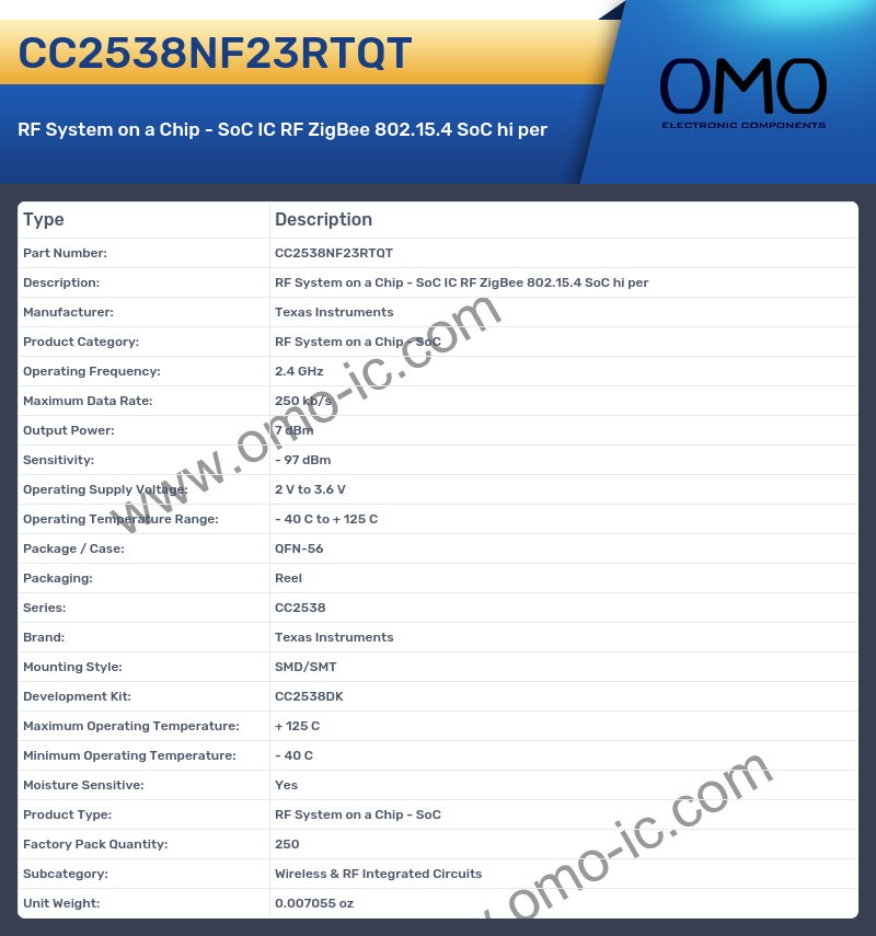 CC2538NF23RTQT