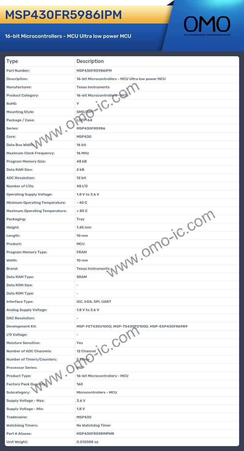 MSP430FR5986IPM