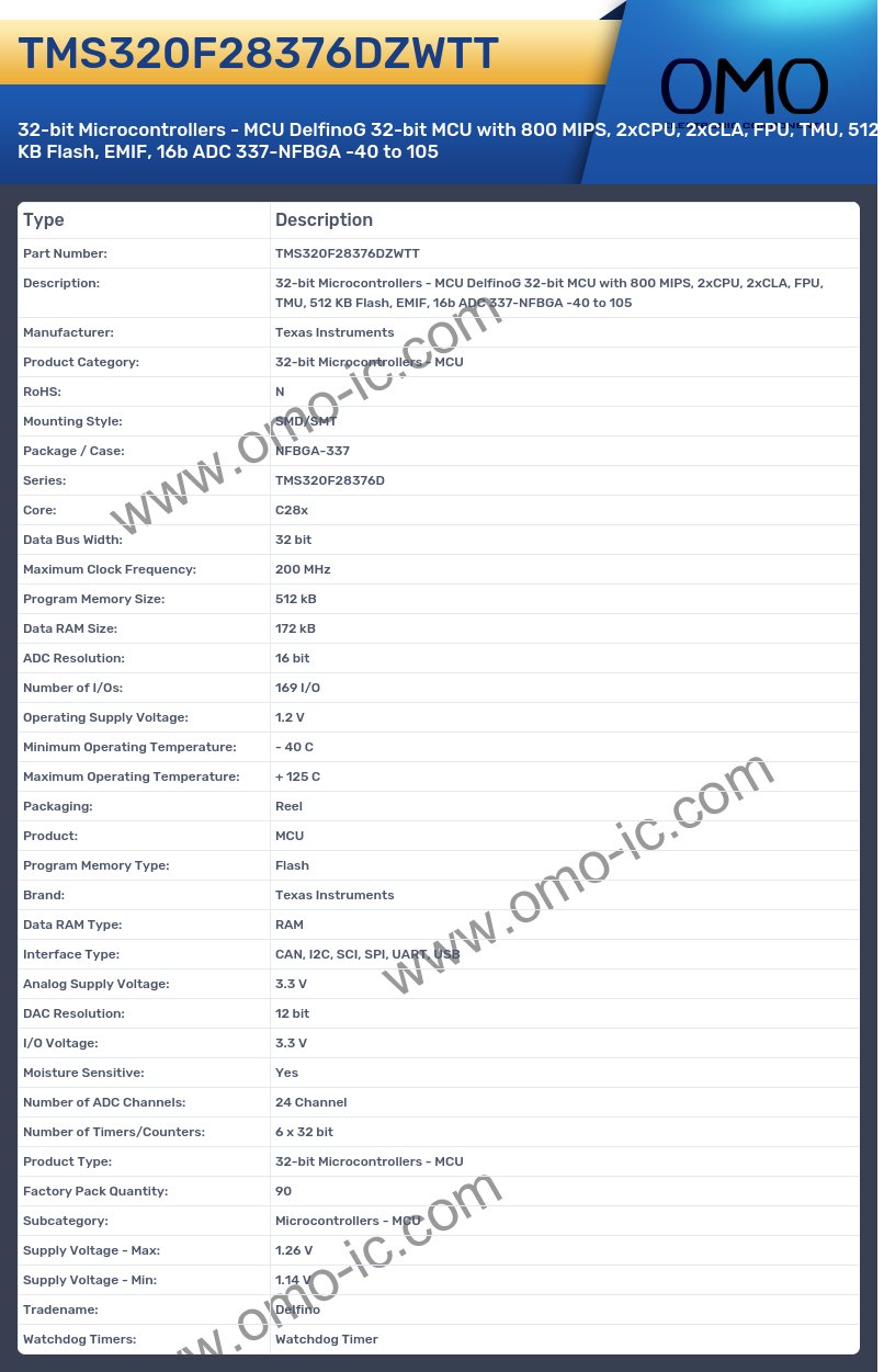 TMS320F28376DZWTT