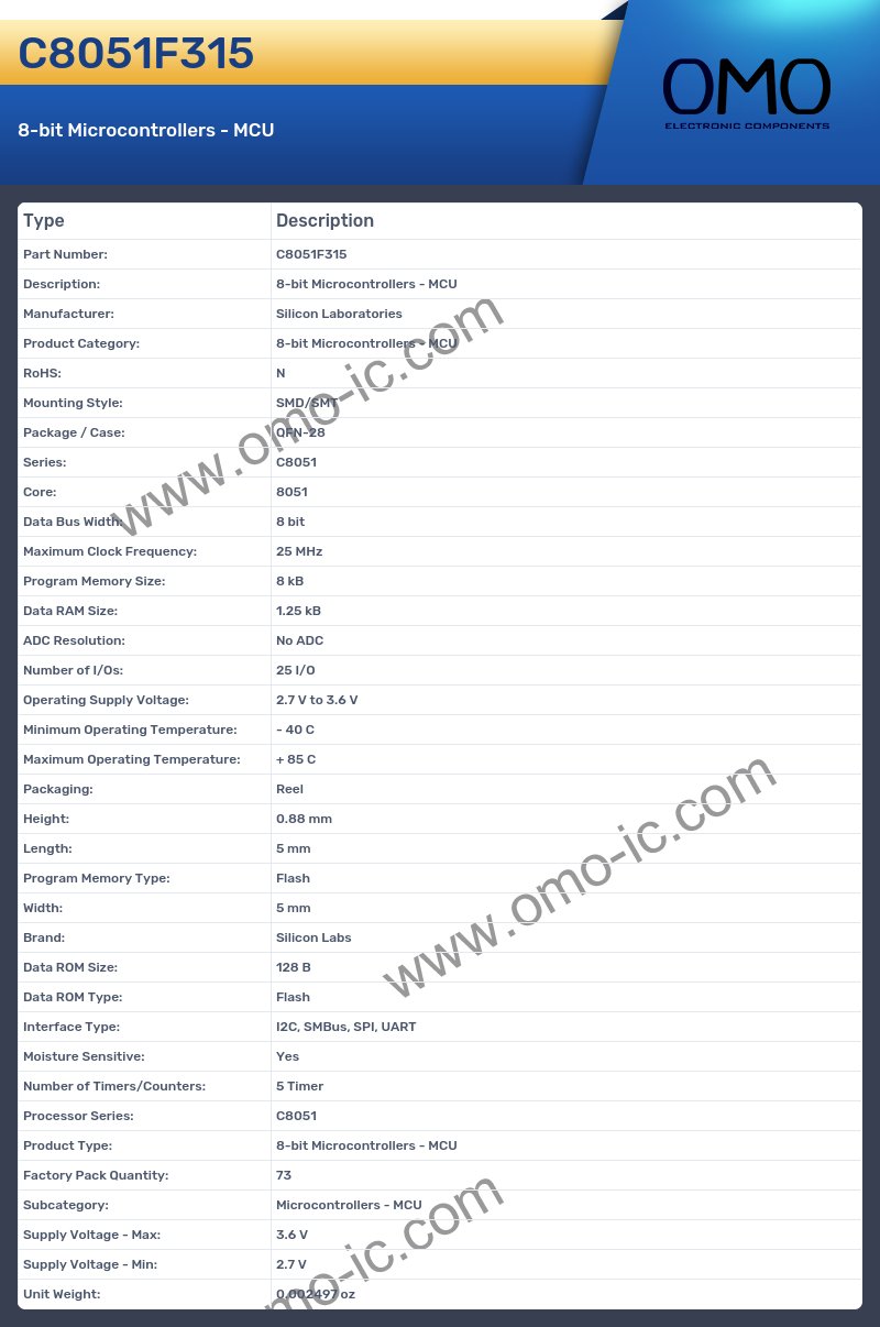 C8051F315