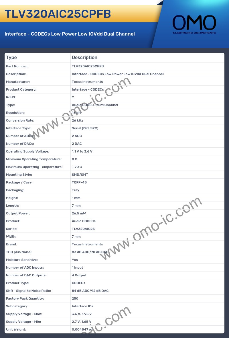 TLV320AIC25CPFB