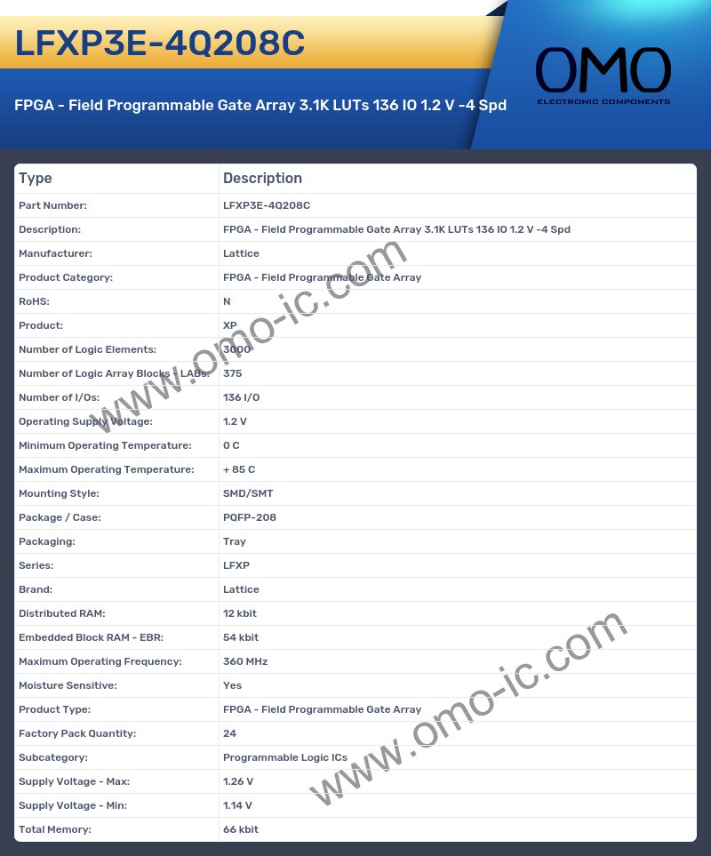 LFXP3E-4Q208C