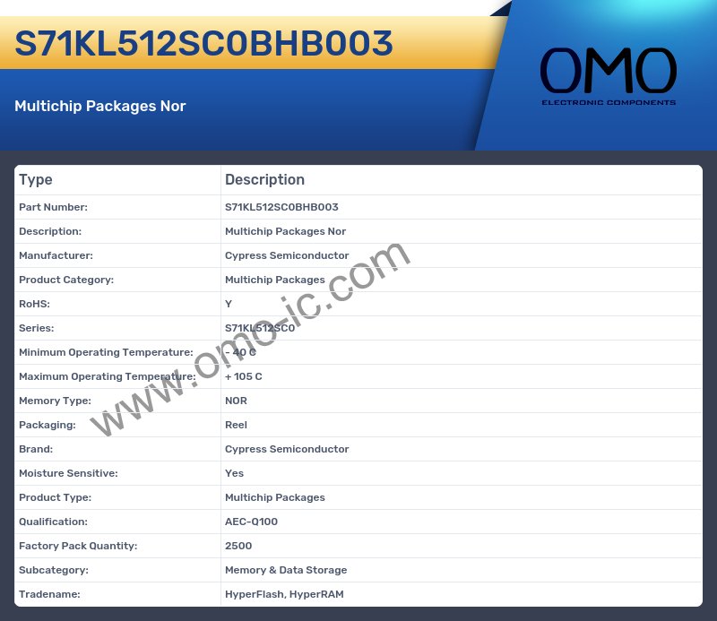 S71KL512SC0BHB003