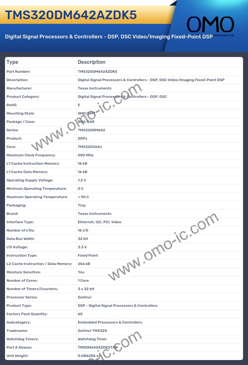 TMS320DM642AZDK5