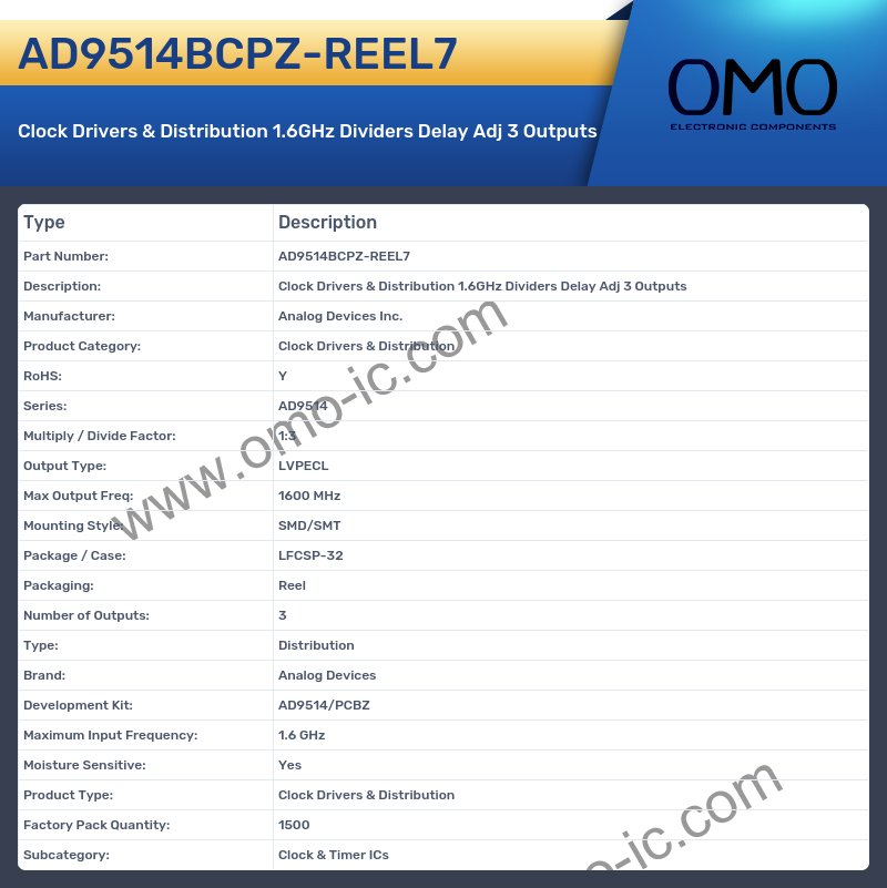 AD9514BCPZ-REEL7