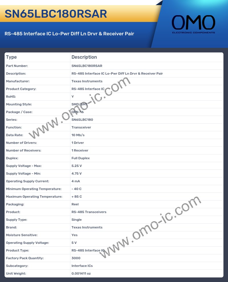 SN65LBC180RSAR