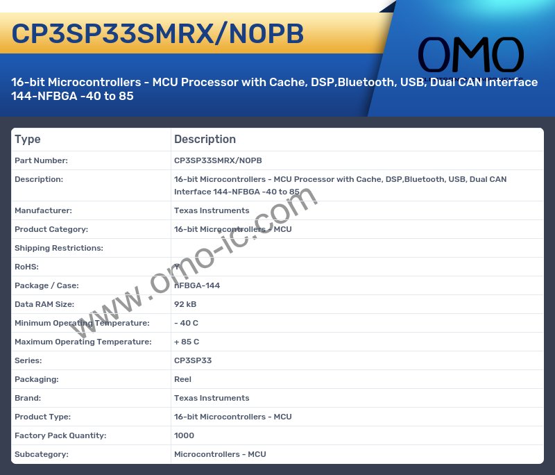 CP3SP33SMRX/NOPB