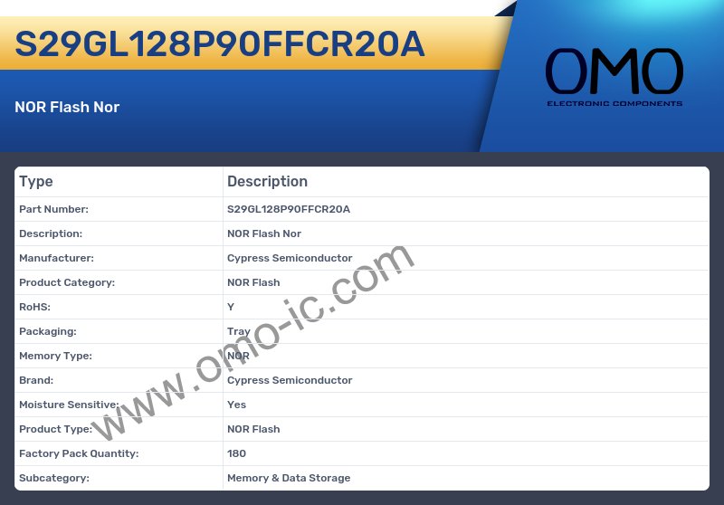 S29GL128P90FFCR20A
