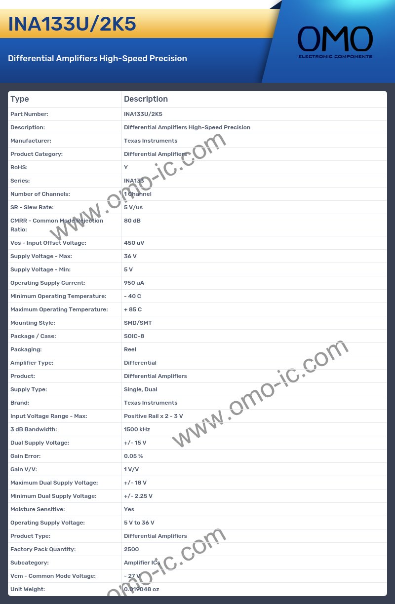INA133U/2K5