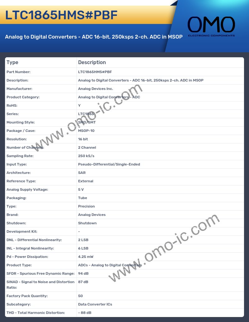 LTC1865HMS#PBF