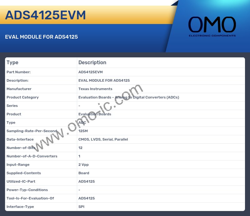 ADS4125EVM