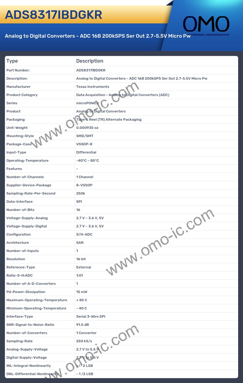 ADS8317IBDGKR