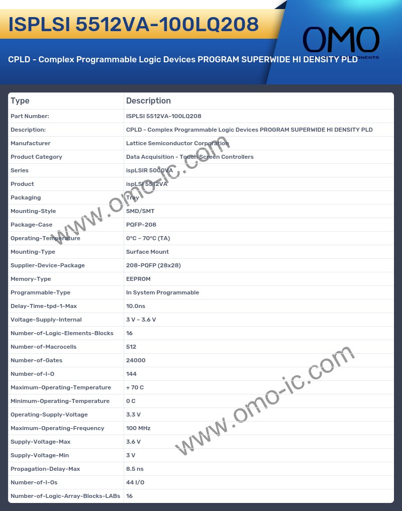 ISPLSI 5512VA-100LQ208