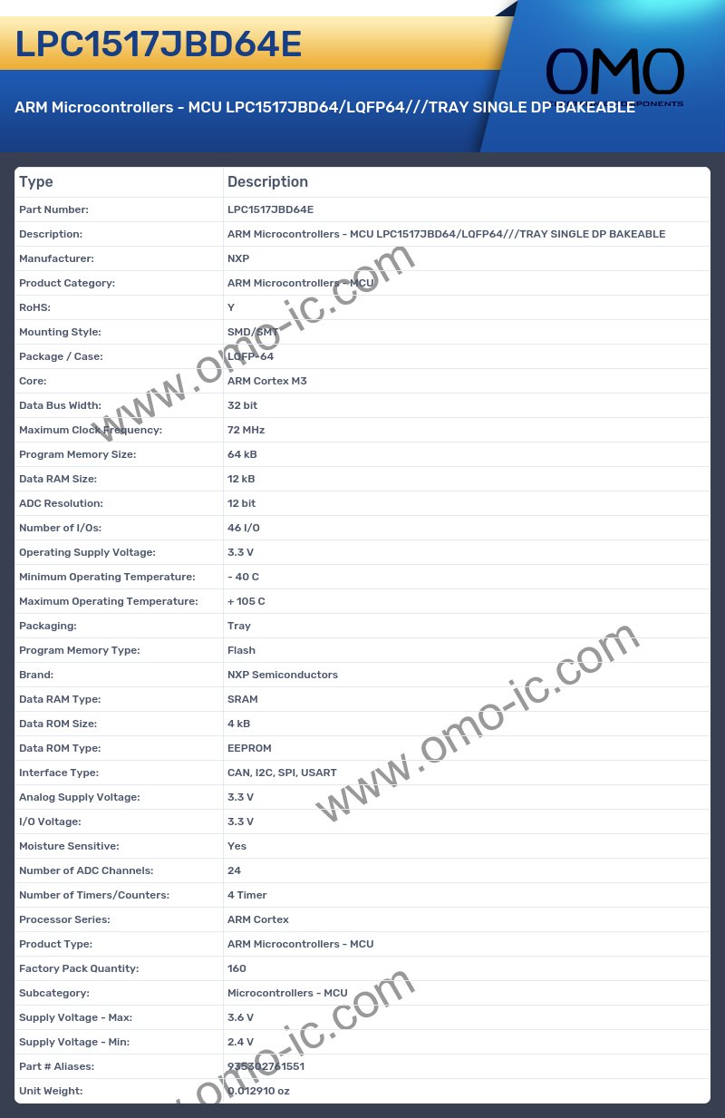 LPC1517JBD64E