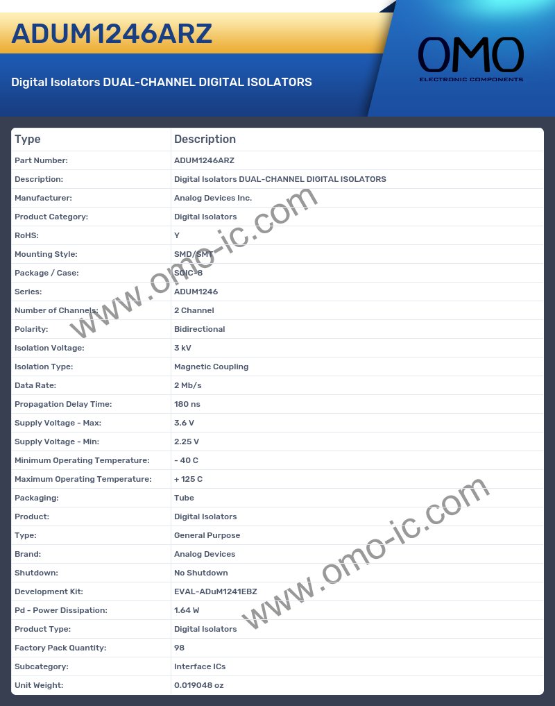 ADUM1246ARZ