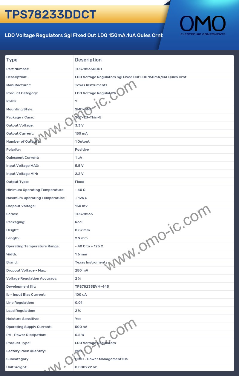 TPS78233DDCT