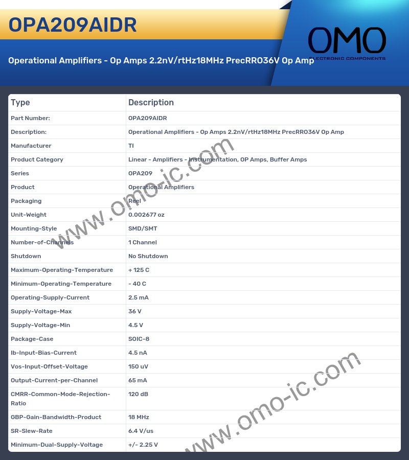 OPA209AIDR