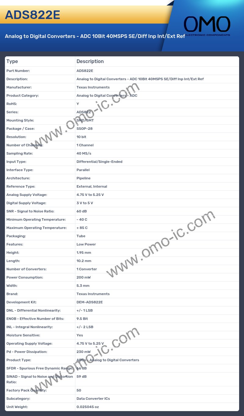 ADS822E
