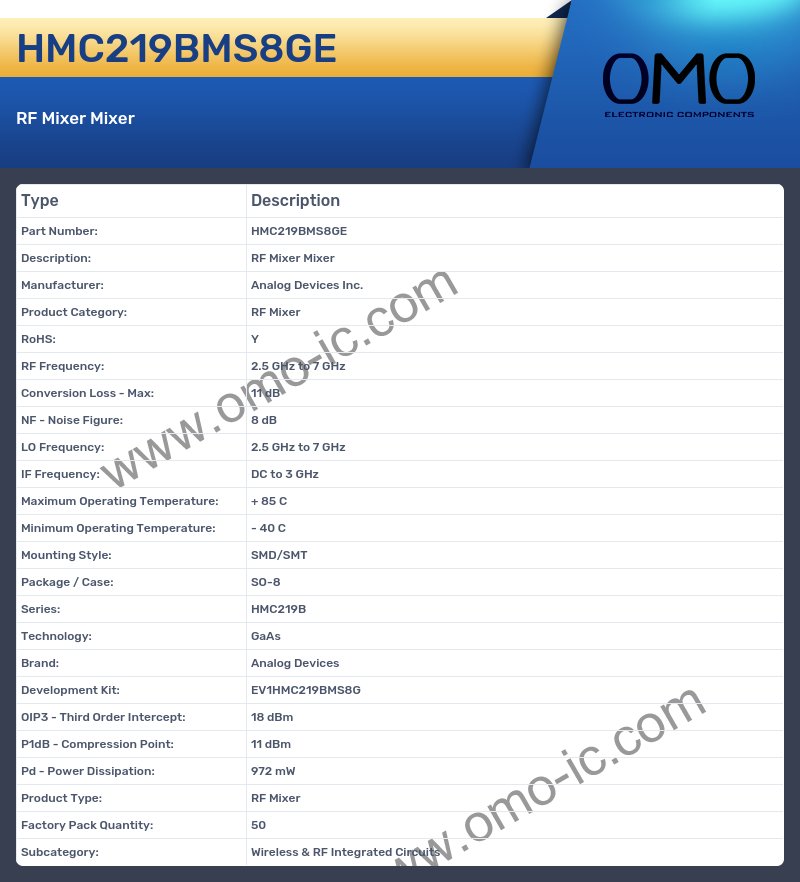 HMC219BMS8GE