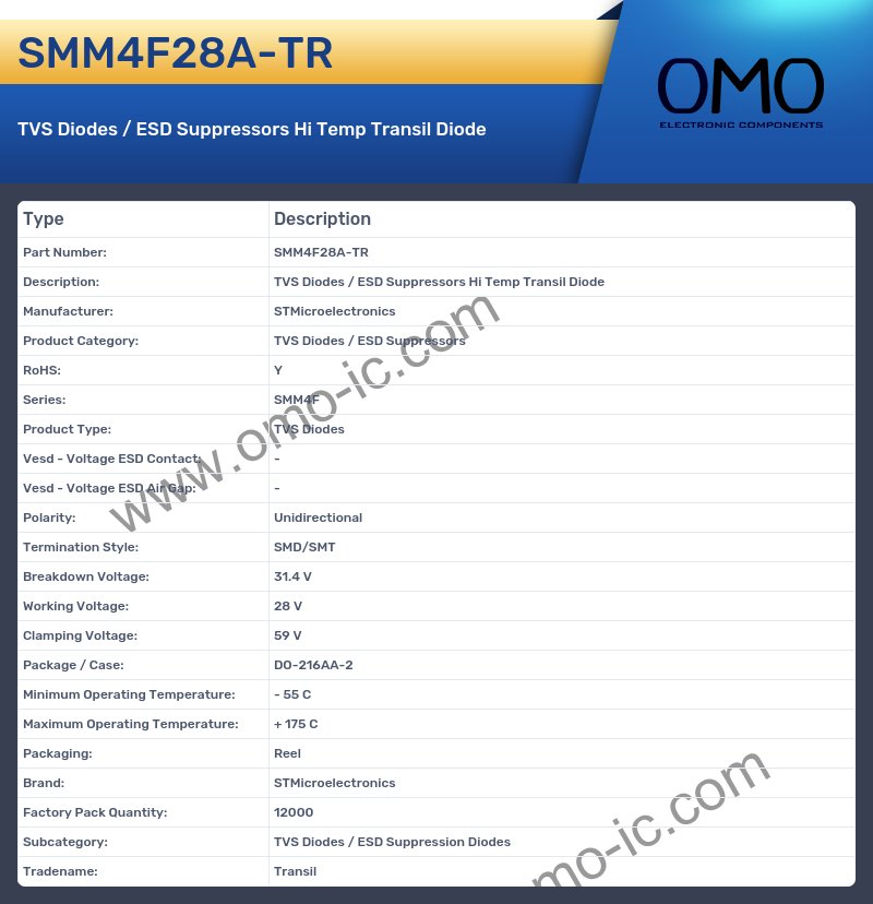 SMM4F28A-TR