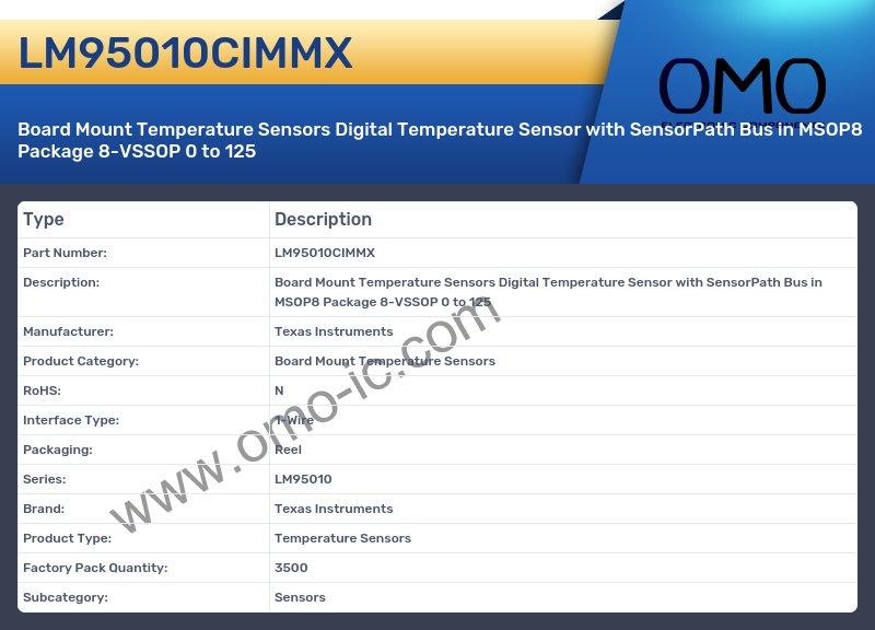 LM95010CIMMX
