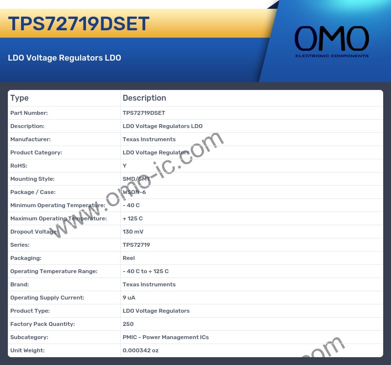 TPS72719DSET