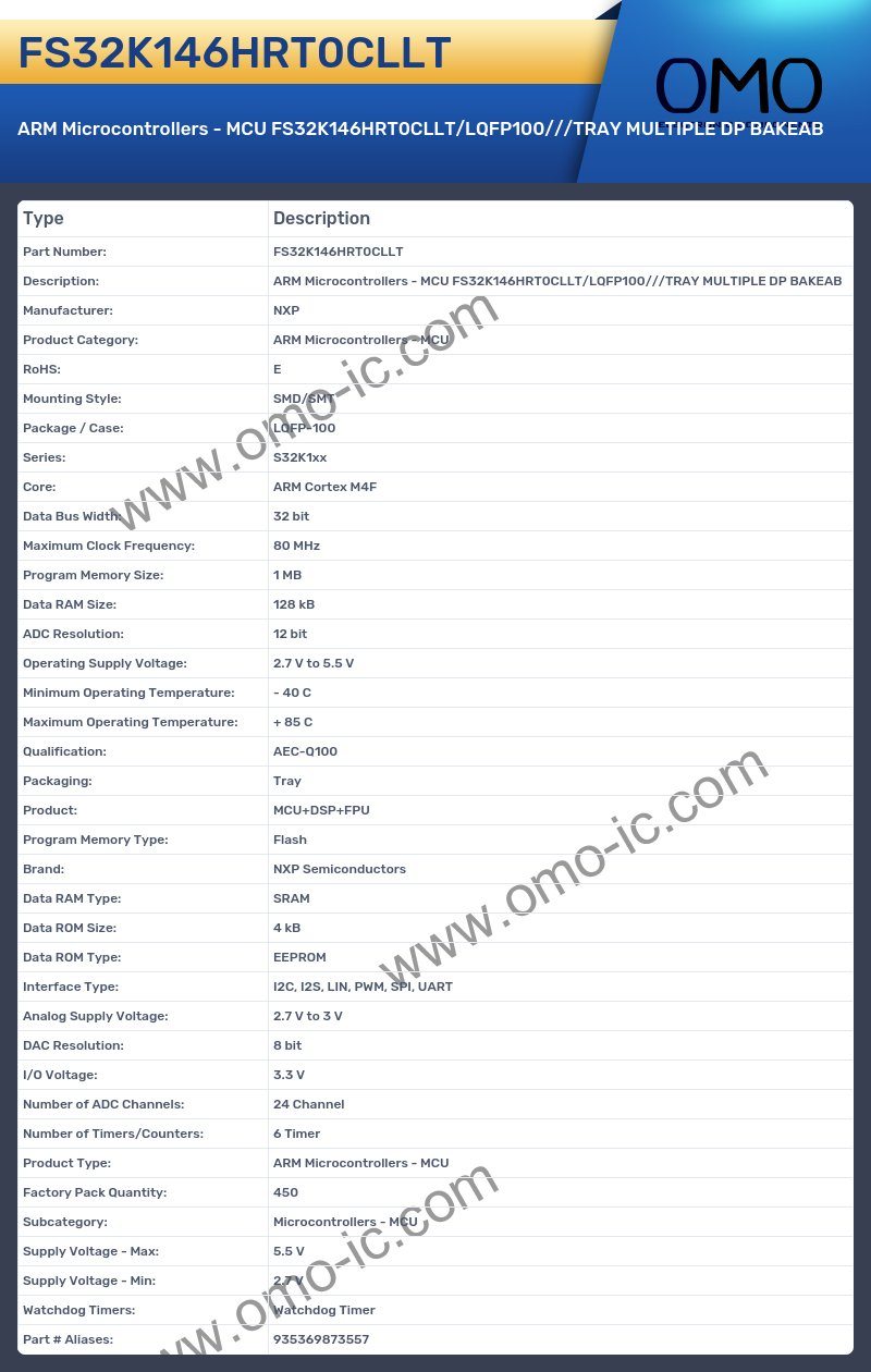 FS32K146HRT0CLLT