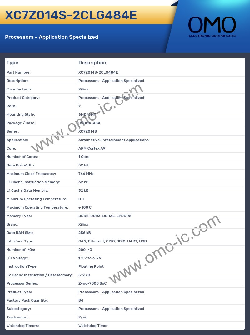 XC7Z014S-2CLG484E