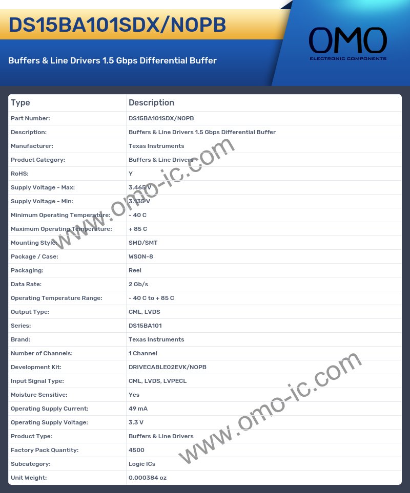 DS15BA101SDX/NOPB