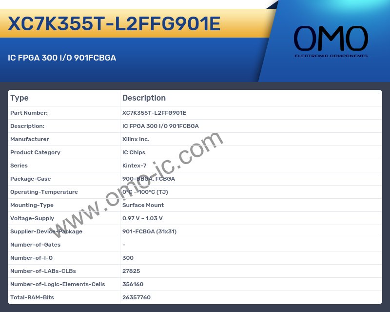 XC7K355T-L2FFG901E