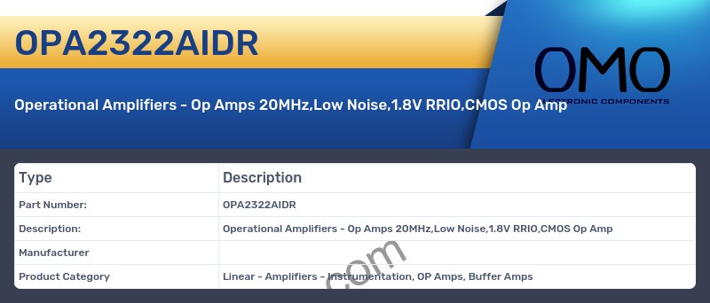 OPA2322AIDR