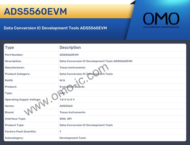 ADS5560EVM