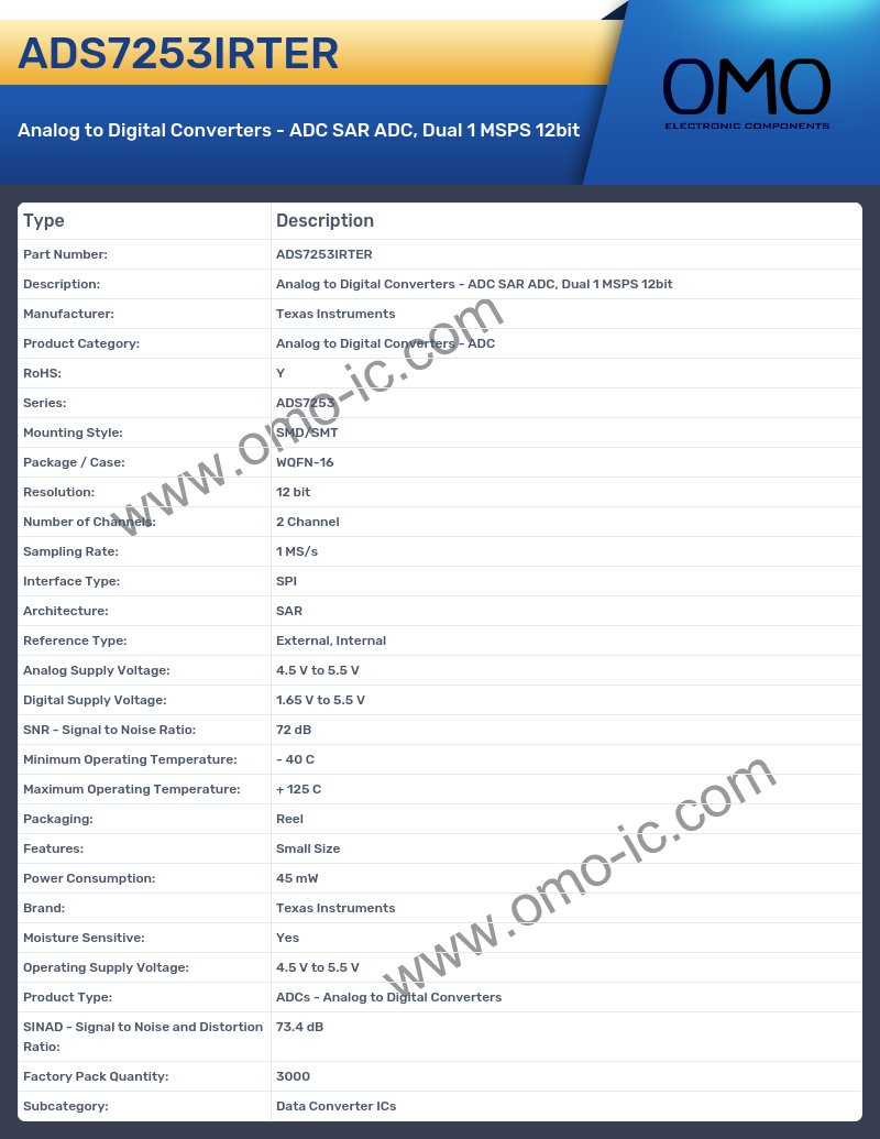 ADS7253IRTER