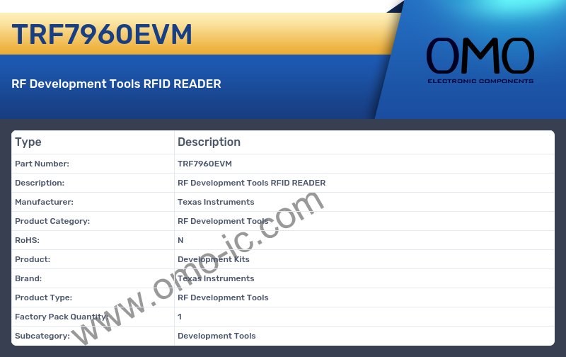 TRF7960EVM