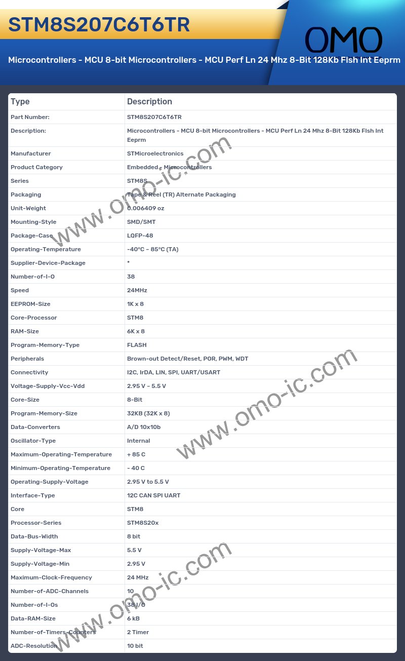 STM8S207C6T6TR