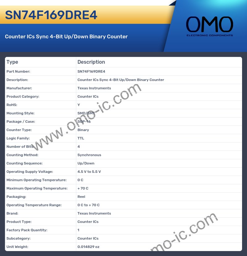 SN74F169DRE4