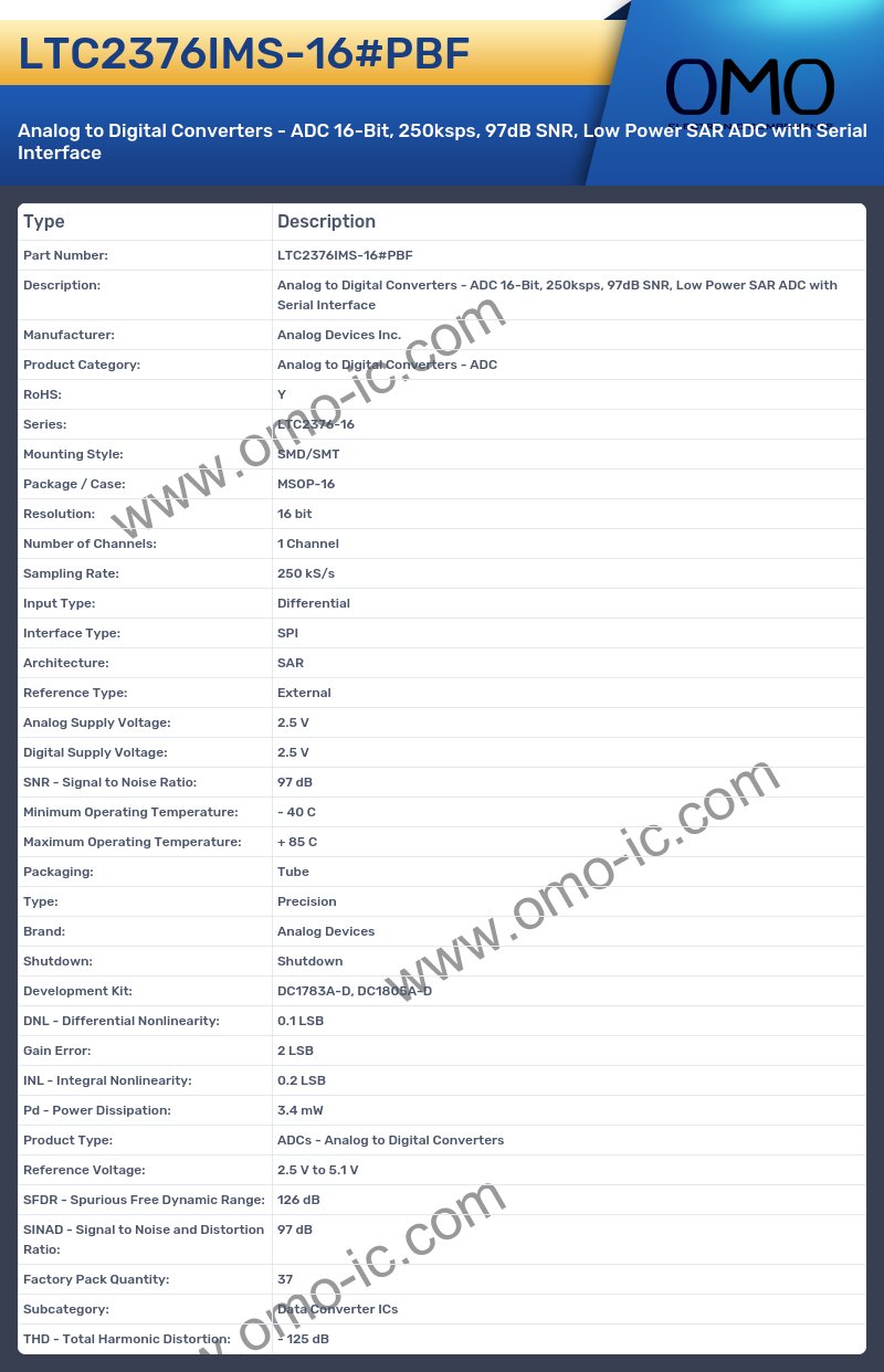 LTC2376IMS-16#PBF