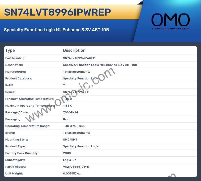 SN74LVT8996IPWREP