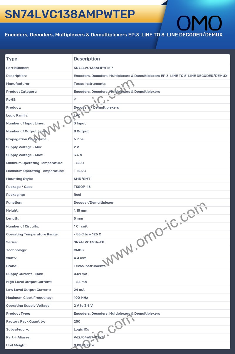 SN74LVC138AMPWTEP