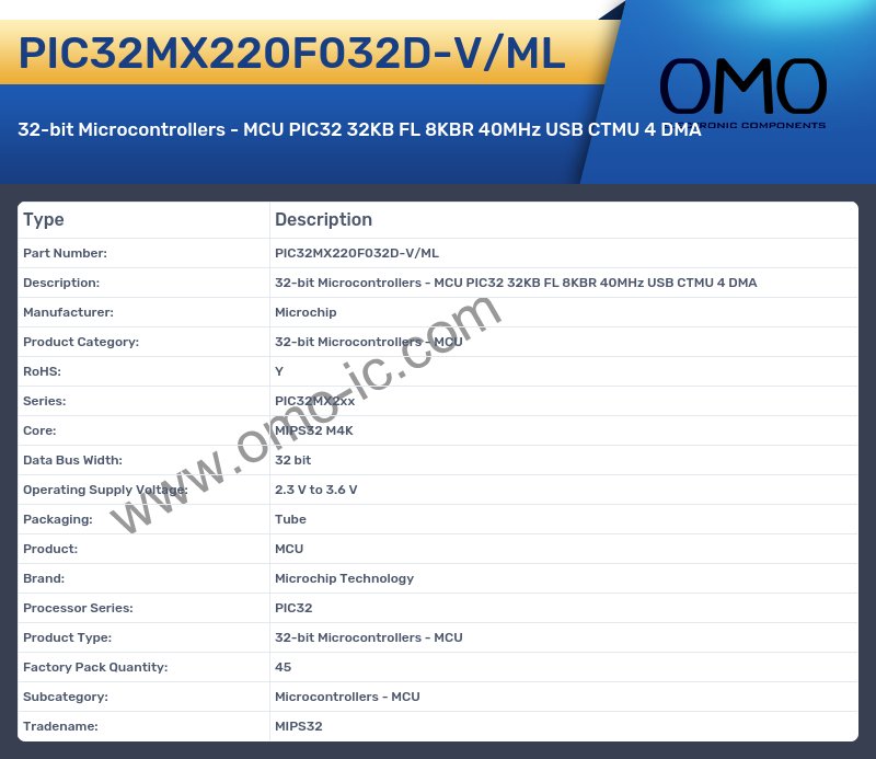 PIC32MX220F032D-V/ML