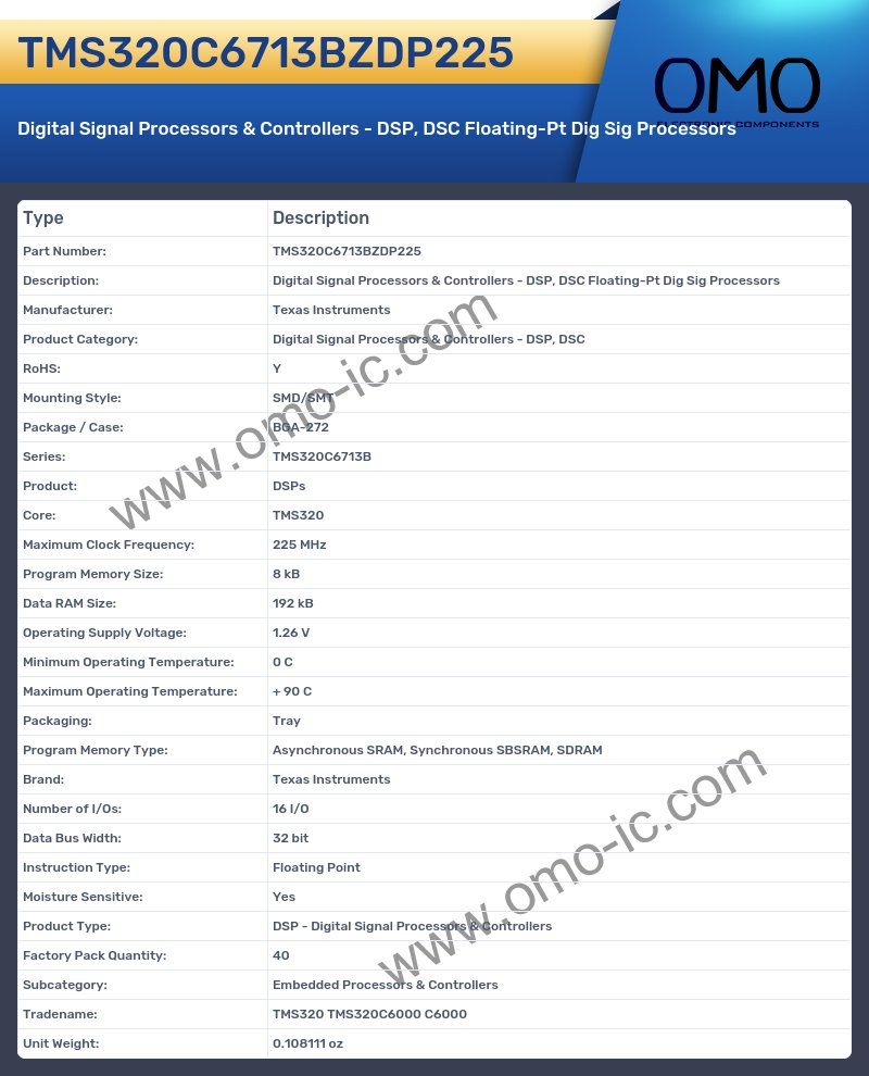 TMS320C6713BZDP225