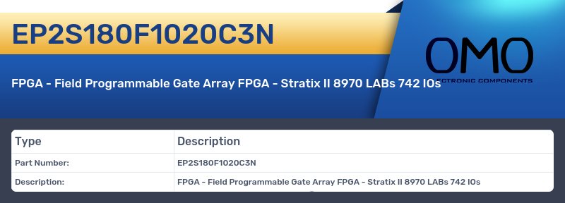 EP2S180F1020C3N