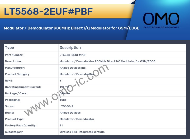 LT5568-2EUF#PBF