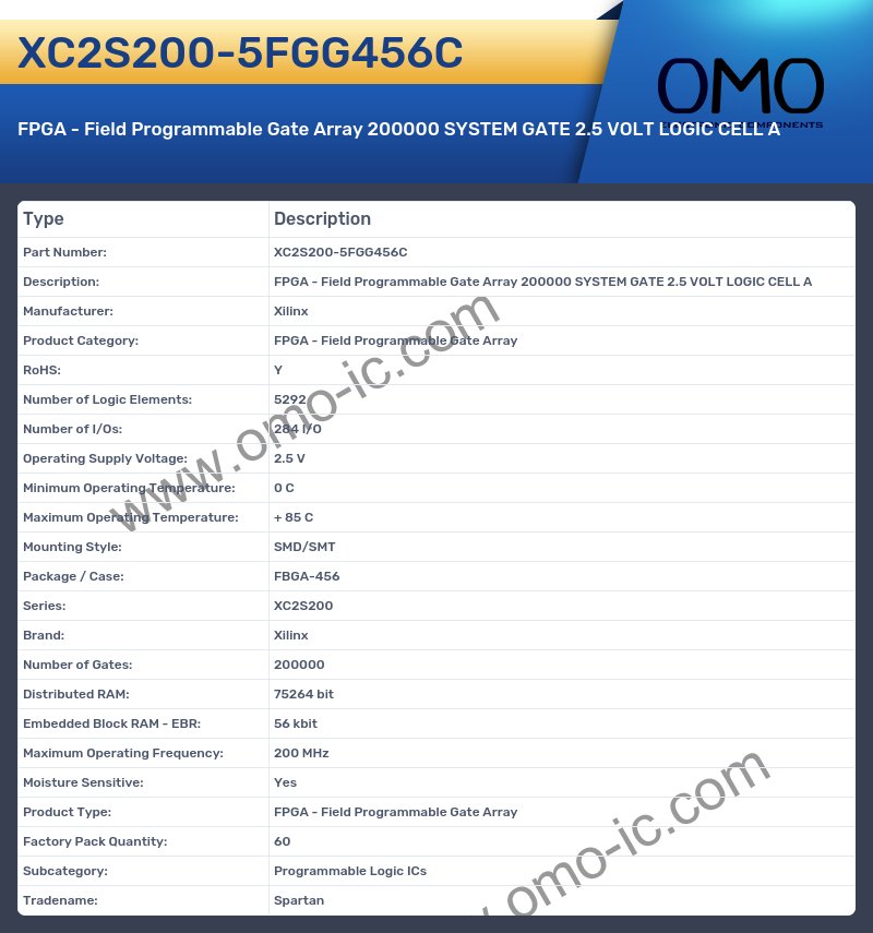 XC2S200-5FGG456C