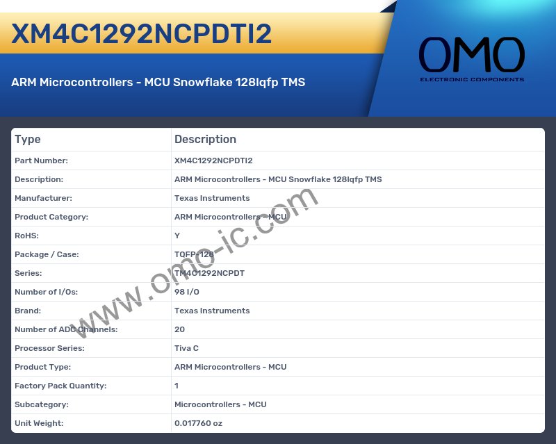 XM4C1292NCPDTI2