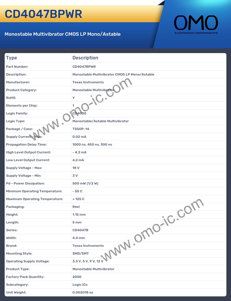 CD4047BPWR