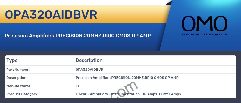 OPA320AIDBVR