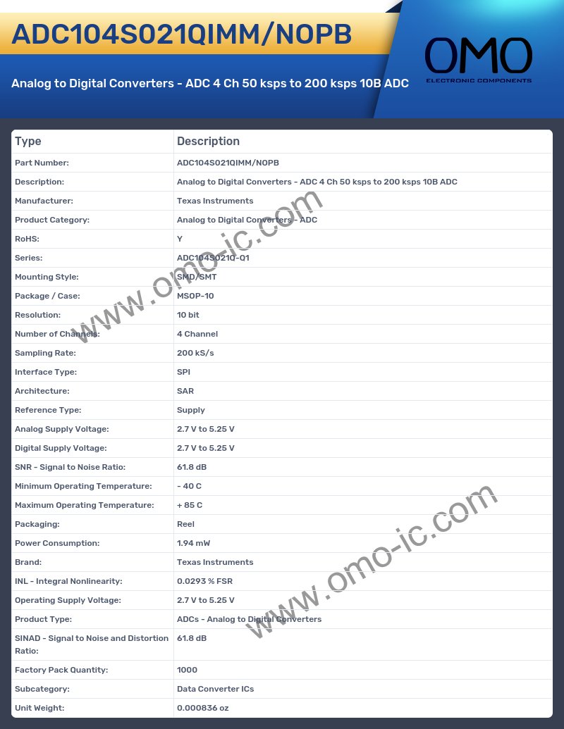 ADC104S021QIMM/NOPB